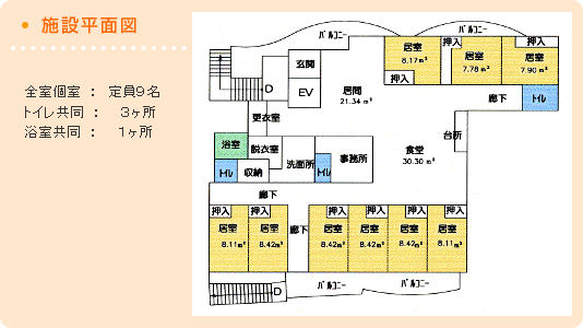 グループホームしょうかく（翔鶴）の施設平面図